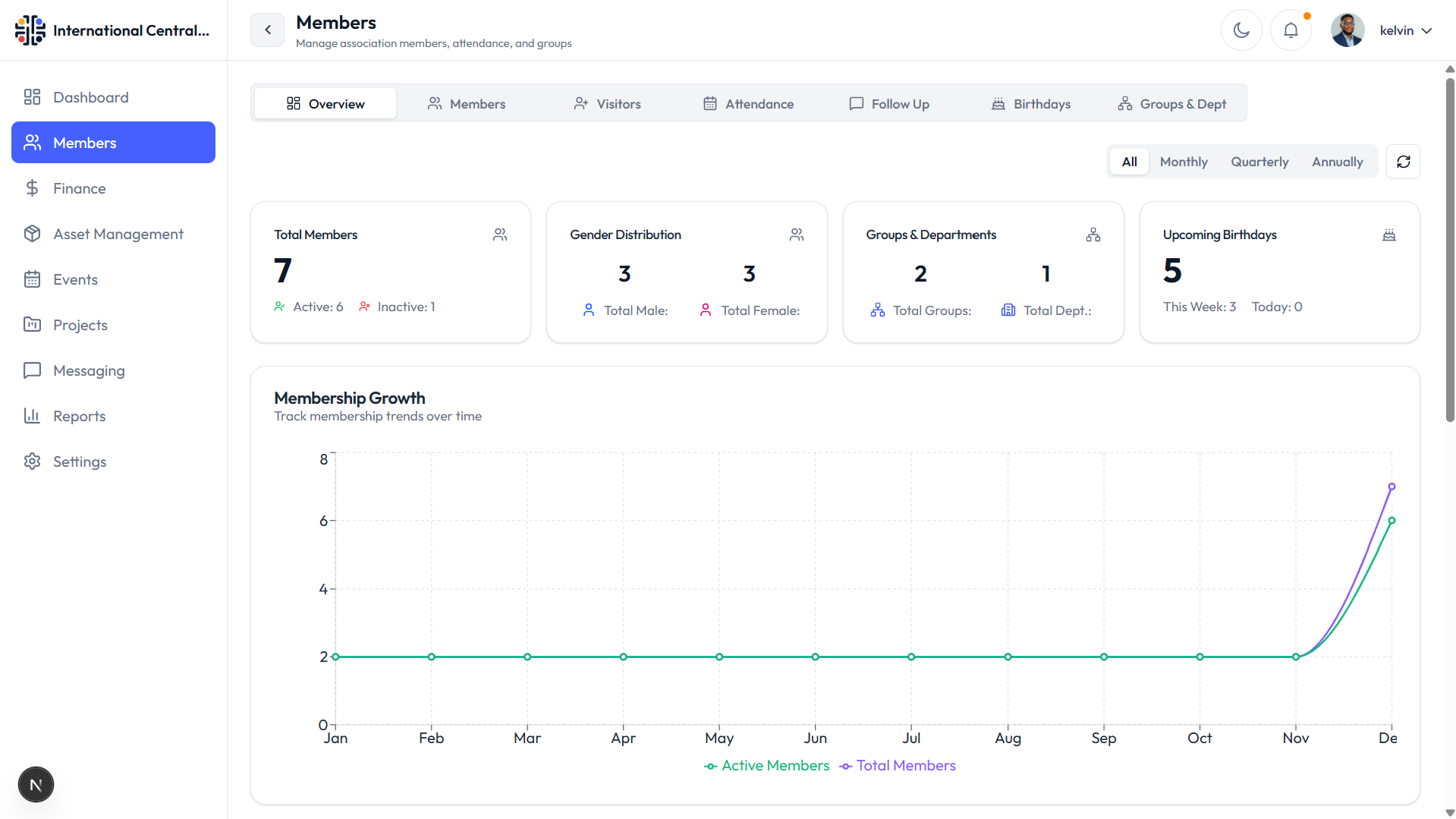 MEMBERS screenshot 1